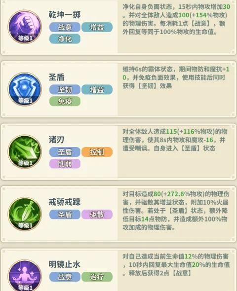 魔力宝贝私服全职业最强加点攻略