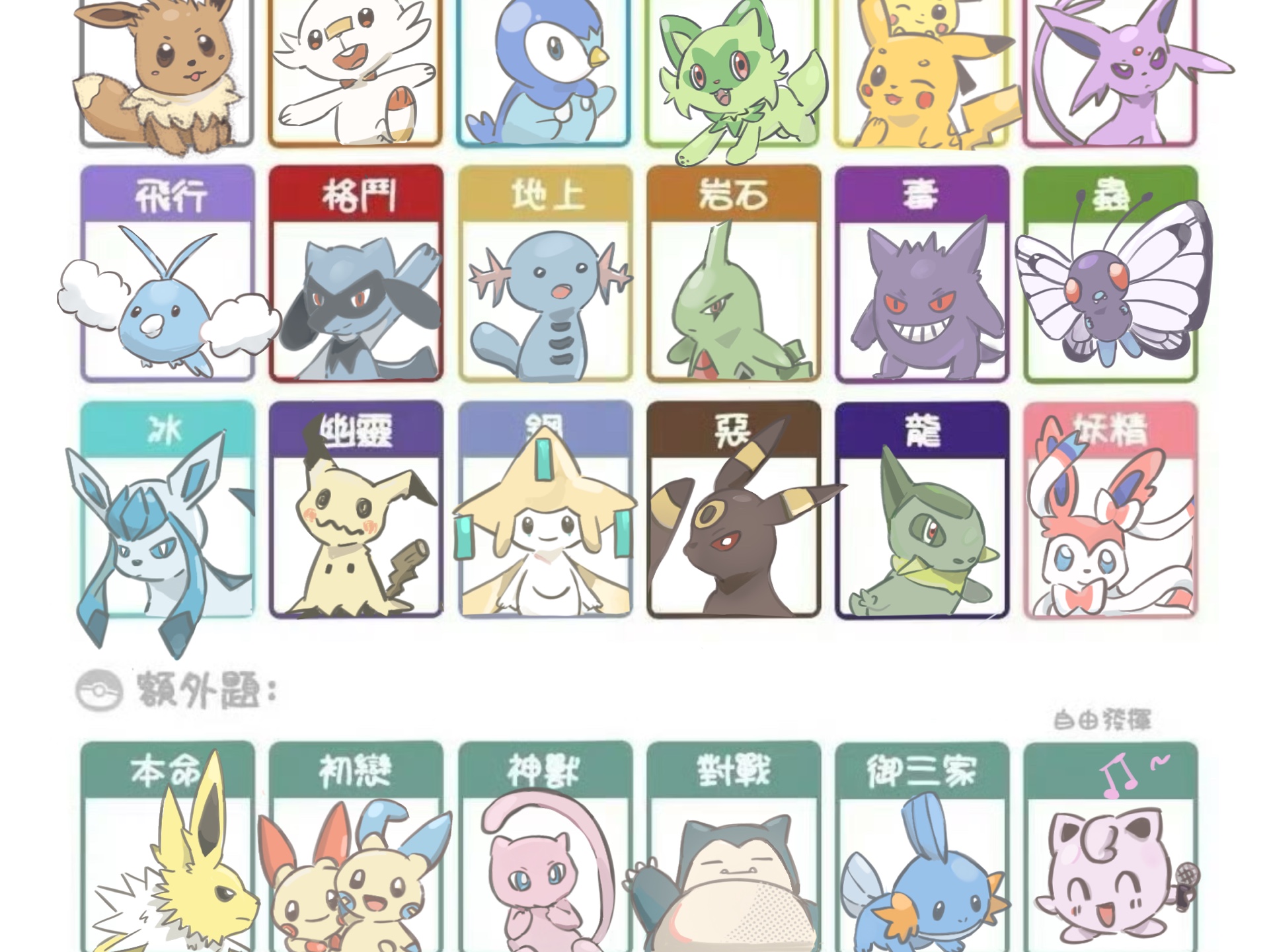 魔力宝贝宠物进化路线一览